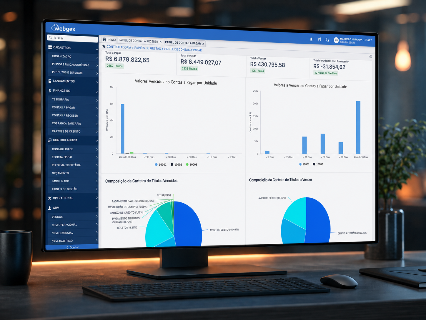 Painel do ERP Webgex com indicadores financeiros e de vendas